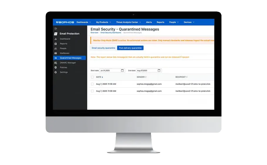 Sophos e-mailbeveiliging