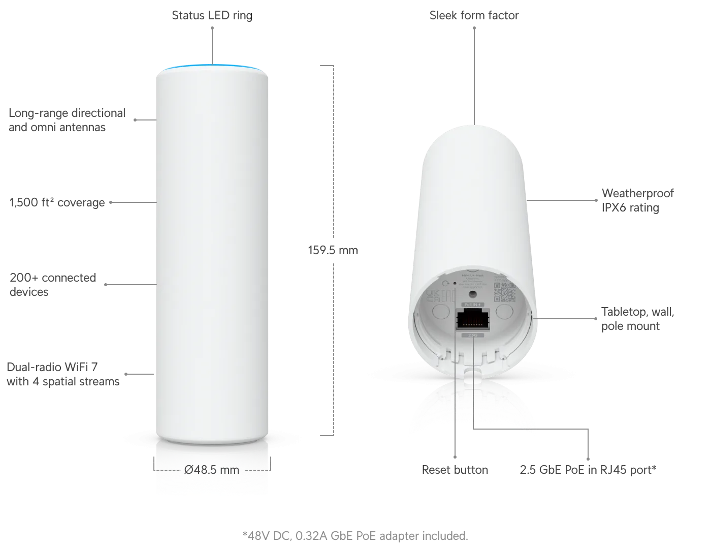 UniFi WiFi
